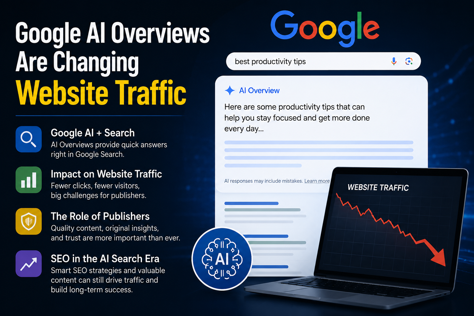 Google AI Overviews Are Hurting Website Traffic: Why Publishers Are Taking Action