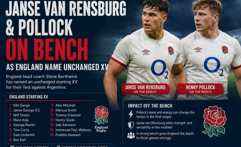Janse van Rensburg & Pollock on Bench as England Name Unchanged XV